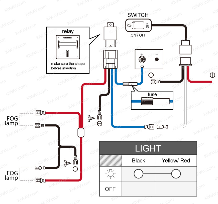 Led Light Bar Wiring Diagram With Wire Size from kiwav.com