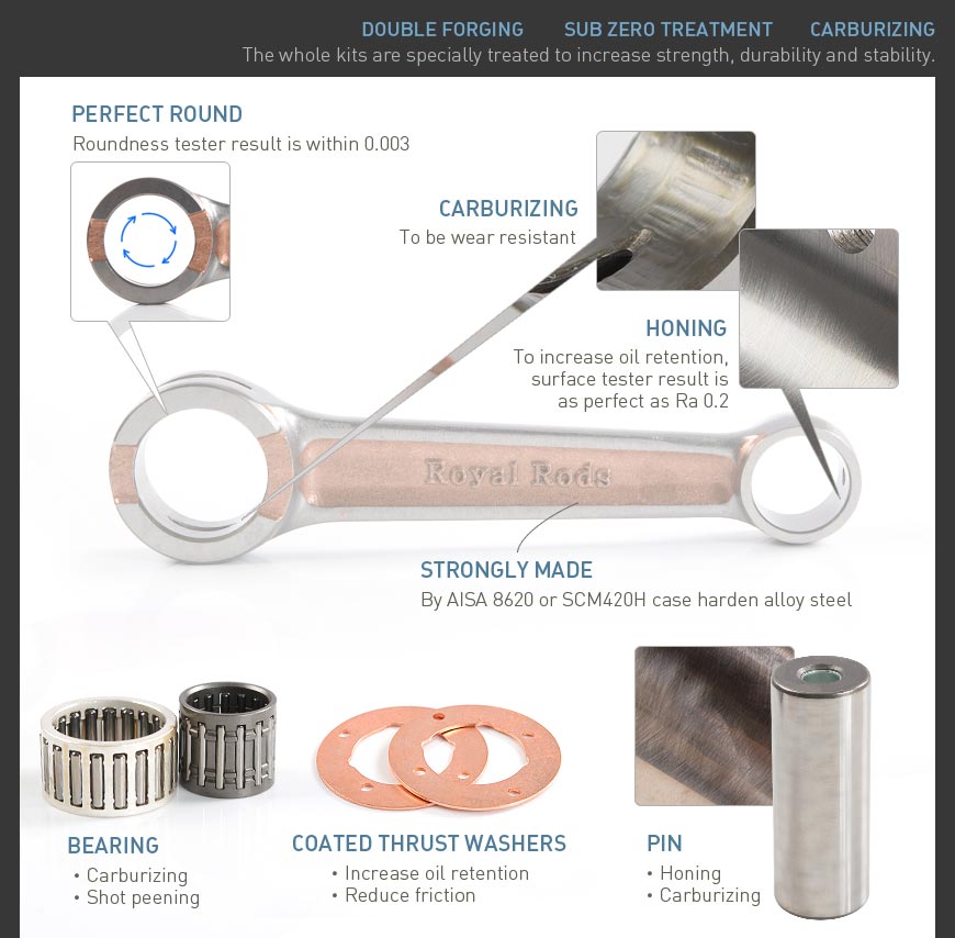 KiWAV Royal Rods RM-6216 connecting rod for KTM360/380(95-02)