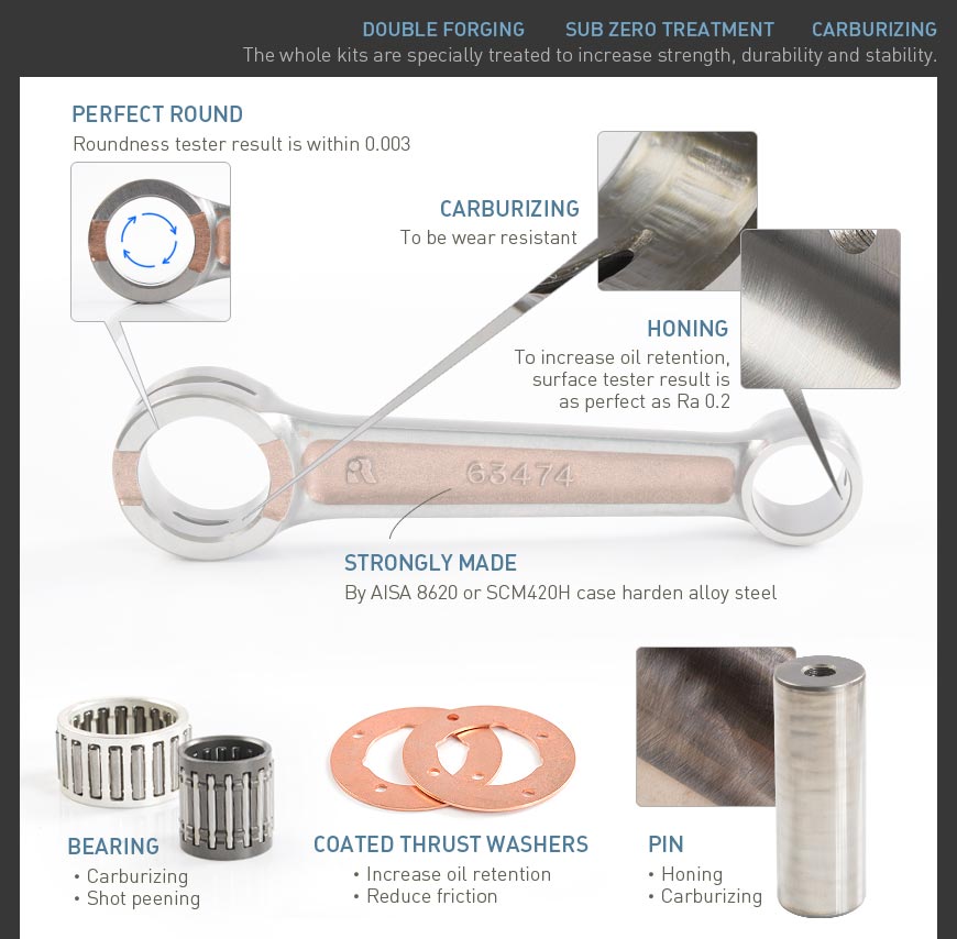 KiWAV Royal Rods RO-8211 connecting rod for HUSQVARNA WR360(92-02)