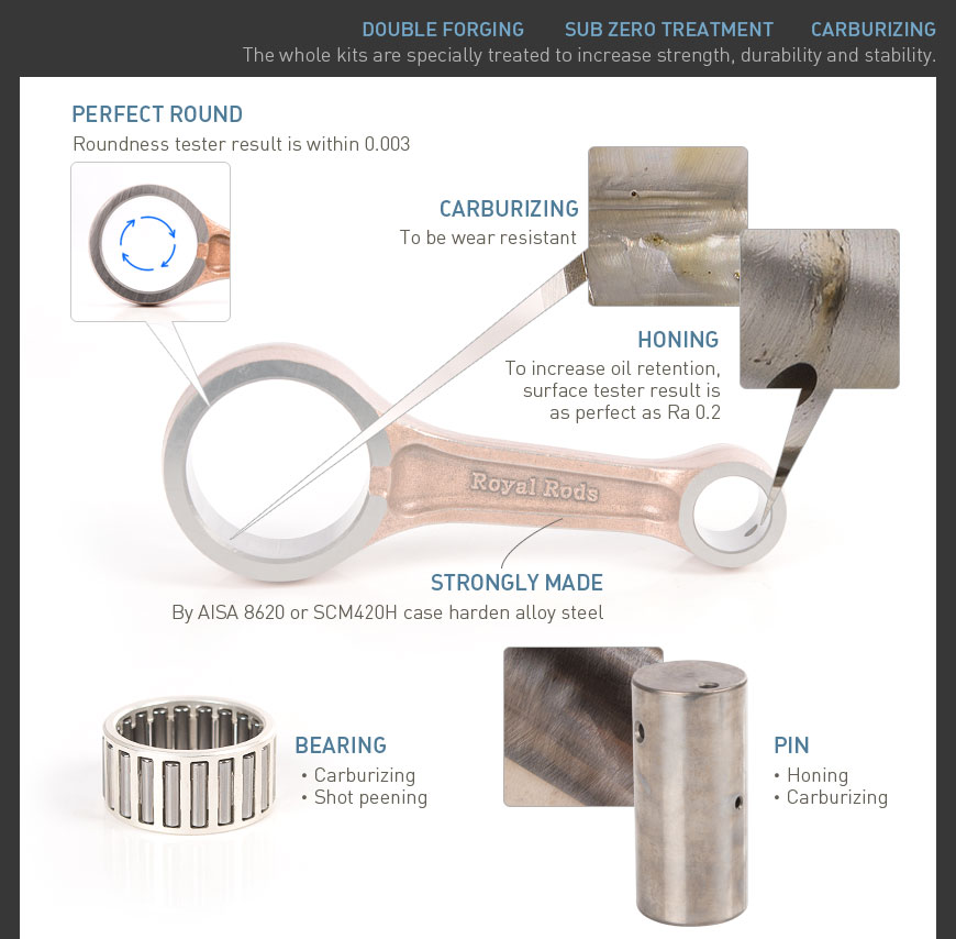 KiWAV Royal Rods RY-2228 connecting rod for Yamaha YBR250 '07-'11