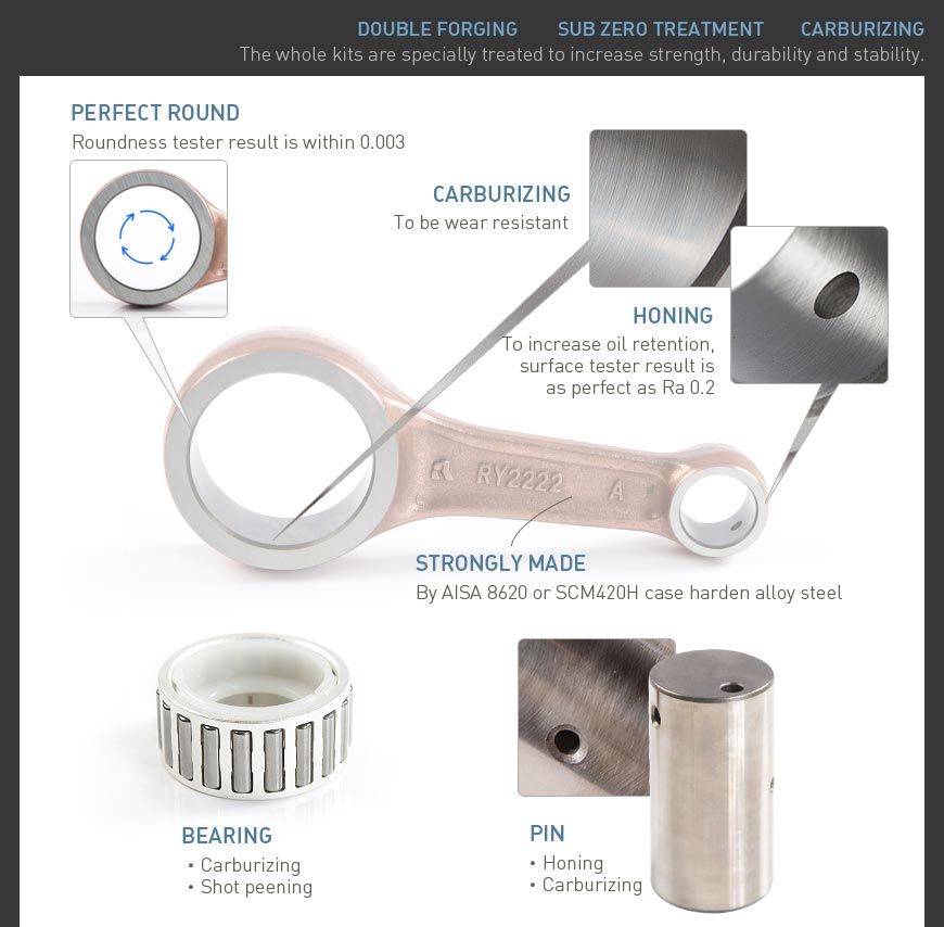 KiWAV Royal Rods RY-2222 connecting rod for YZ250F(14-16)/ YZ250(2017)