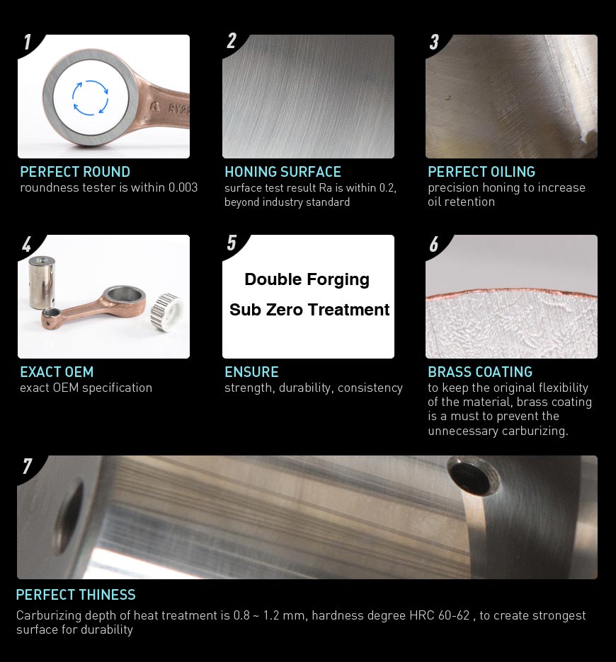 Feature of KiWAV Royal Rods RY-2222 connecting rod for YZ250F(14-16)/ YZ250(2017)