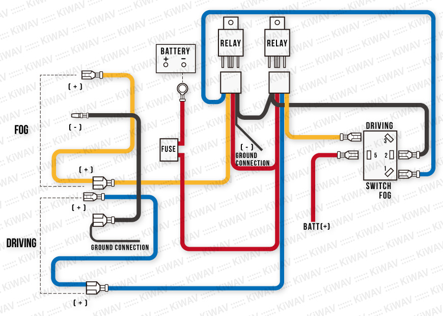 Helix 150cc Go Kart Wiring Diagram - Search Best 4K Wallpapers