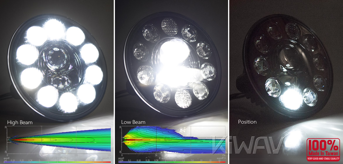 KiWAV car headlamp 7 inch black reflector