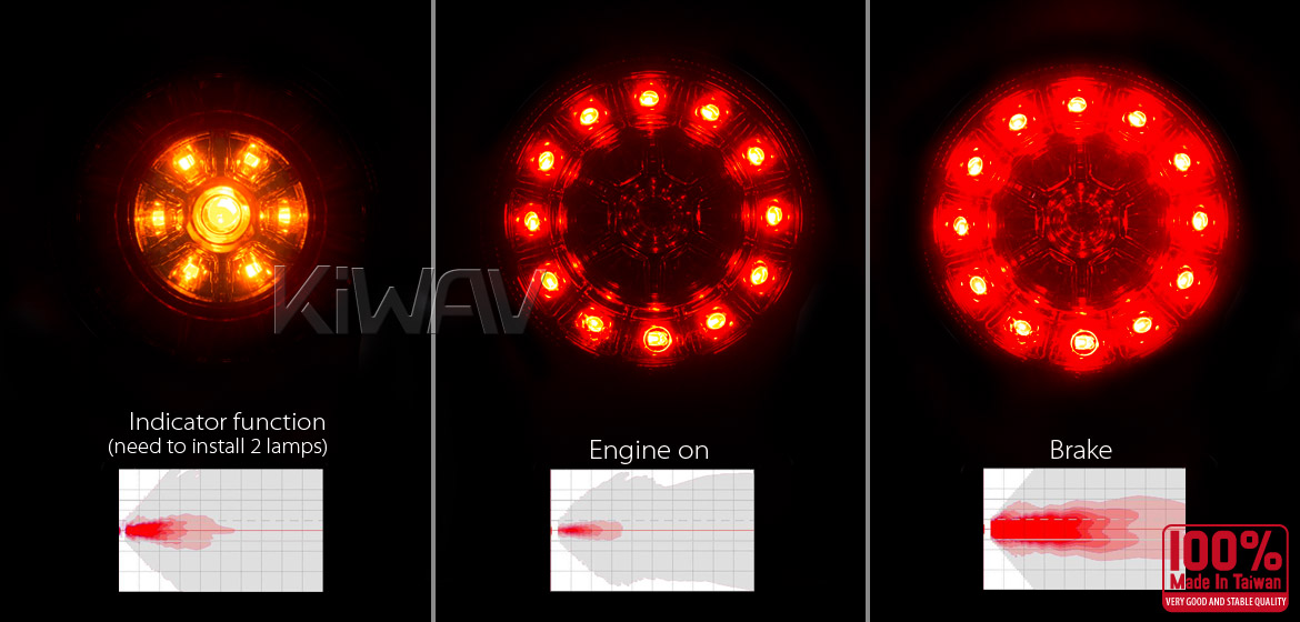 KiWAV Motorcycle LED round tail/brake/indicator light universal fit