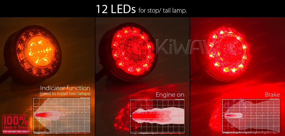 KiWAV LED Round Tail Light/Brake Light with black mounting bracket & bolt caps