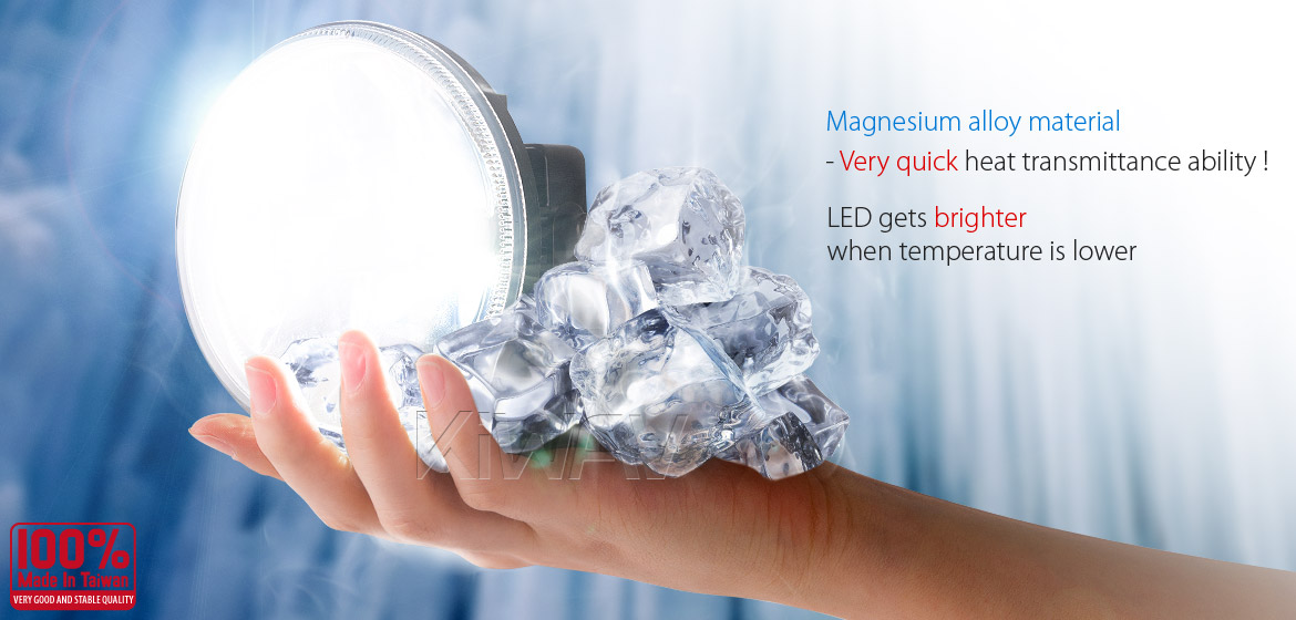 KiWAV 4 inch super bright magnesium alloy LED driving lamp