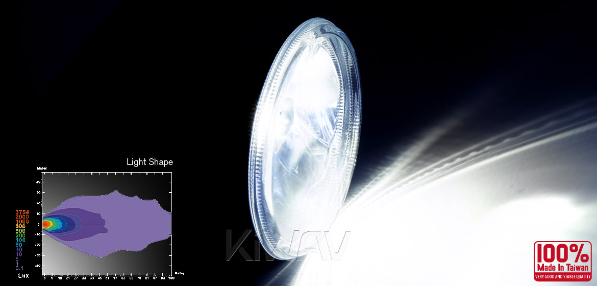 KiWAV 4 inch super bright magnesium LED fog lamp