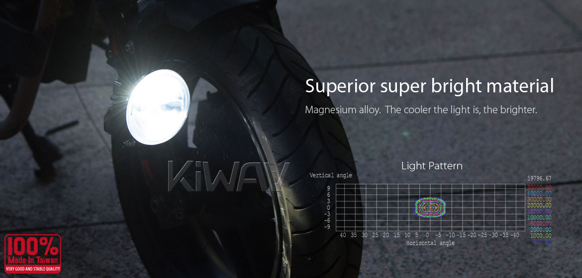 KiWAV motorcycle magnesium round 4 inch 12W LED driving light with wiring kits