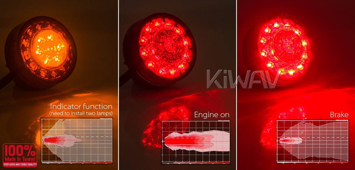 KiWAV street bike halogen SAE headlight universal fit