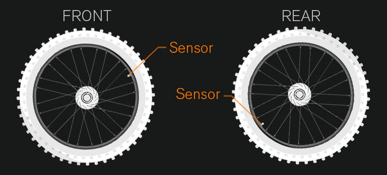 Real-time high/low pressure alarm for front and rear tires